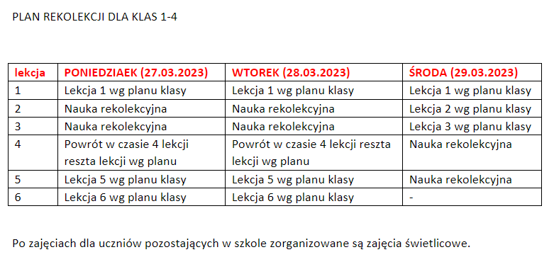 plan rekolekcji klasy 1 4 2023